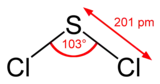 Structure and dimensions of the sulfur dichloride molecule