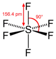 Skeletal formula of sulfur hexafluoride with assorted dimensions