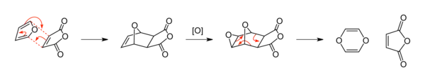 Scheme describing the 1994 synthesis of 1,4-dioxin