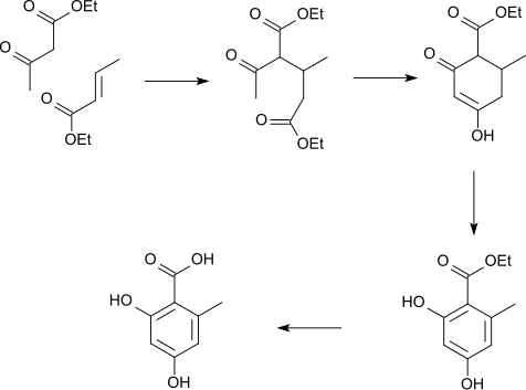 Ethyl acetoacetate condenses with ethyl crotonate to give ethyl dihydroorsellinate, followed by oxidation and hydrolysis