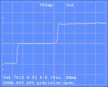 TDR of step into APC-7mm precision open