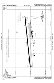 FAA airport diagram