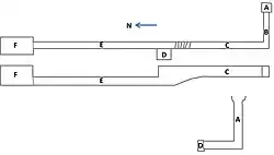 Plan of TT320