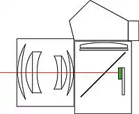 Swung-up arm behind a transparent pellicle mirrorCanon Pellix