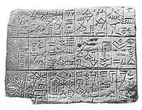 Tablet mentioning Akurgal, as father of Enannatum I: "Enannatum, ensi of Lagash, son of Akurgal, ensi of Lagash...."