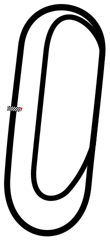 Thompson International Speedway