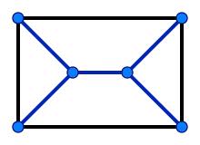 The graph of a triangular prism