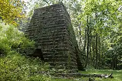 Virginia Furnace