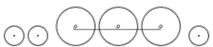 Diagram of two small leading wheels, three large driving wheels joined with a coupling rod, and a single small trailing wheel