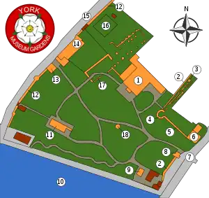 Diagram of the grounds inside the gate, showing the location of St. Mary's Abbey, Multiangular Tower, Hospitalium, Observatory, Roman Wall, Lodge, City Wall, and Toilet. The River Ouse is at the bottom. Other buildings are on the periphery, such as St Olave's Church.