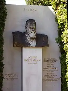 Ludwig Boltzmann's grave.