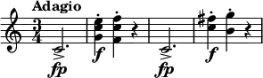 
\relative c' {
  \tempo "Adagio"
  \key c \major
  \time 3/4
  c2.->\fp | <g' c e>4-.\f <f c' f>-. r | c2.->\fp | <c' fis>4-.\f <b g'>4-. r
}
