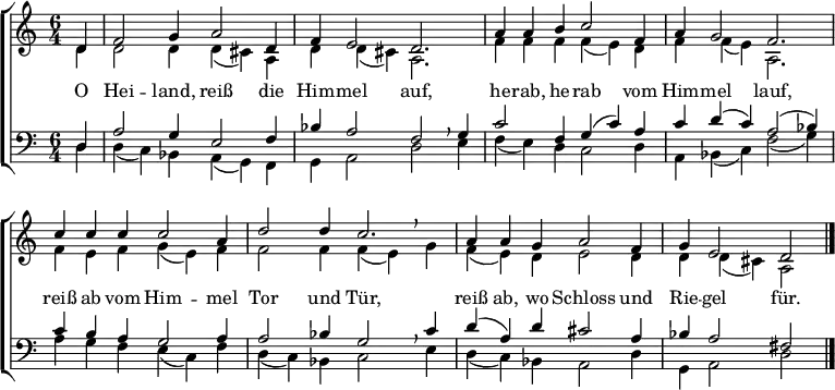 
\header { tagline = ##f }
% Source: https://musescore.com/user/1081191/scores/1409031
\layout { indent = 0 \context { \Score \remove "Bar_number_engraver" } }

global = { \key d \dorian \time 6/4 \partial 4 }

soprano = \relative c' { \global
  d4 | f2 g4 a2 d,4 | f e2 d2. |
  a'4 a b c2 f,4 | a g2 f2. |
  c'4 c c c2 a4 | d2 d4 c2. |
  a4 a g a2 f4 | g e2 \set Score.tempoHideNote = ##t \tempo 4=60 d \bar "|."
}

alto = \relative c' { \global
  d4 | d2 d4 d (cis) a | d d (cis) a2. |
  f'4 f f f (e) d | f f (e) a,2. |
  f'4 e f g (e) f | f2 f4 f (e) \breathe g |
  f (e) d e2 d4 | d d (cis) a2 \bar "|."
}

tenor = \relative c' { \global
  d,4 | a'2 g4 e2 f4 | bes a2 f2 \breathe g4 |
  c2 f,4 g (c) a | c d (c) a2 (bes4) |
  c4 b a g2 a4 | a2 bes4 g2 \breathe c4 |
  d (a) d cis2 a4 | bes a2 fis \bar "|."
}

bass = \relative c { \global
  d4 | d (c) bes a (g) f | g a2 d e4 |
  f (e) d c2 d4 | a bes (c) f2 (g4) |
  a g f e (c) f | d (c) bes c2 e4 |
  d (c) bes a2 d4 | g, a2 d \bar "|."
}

verse = \lyricmode {
  O Hei -- land, reiß die Him -- mel auf,
  he -- rab, he -- rab vom Him -- mel lauf,
  reiß ab vom Him -- mel Tor und Tür,
  reiß ab, wo Schloss und Rie -- gel für.
}

\score {
  \new ChoirStaff <<
    \new Staff \with {
      midiInstrument = "oboe"
    } <<
      \new Voice = "soprano" { \voiceOne \soprano }
      \new Voice = "alto" { \voiceTwo \alto }
    >>
    \new Lyrics \with {
      \override VerticalAxisGroup #'staff-affinity = #CENTER
    } \lyricsto "soprano" \verse
    \new Staff \with {
      midiInstrument = "bassoon"
    } <<
      \clef bass
      \new Voice = "tenor" { \voiceOne \tenor }
      \new Voice = "bass" { \voiceTwo \bass }
    >>
  >>
  \layout { }
  \midi {
    \tempo 4=120
  }
}
