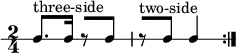 
\new RhythmicStaff {
   \clef percussion
   \unfoldRepeats
   \time 2/4
   \repeat volta 2 { c8.^\markup { "three-side" } c16 r8[ c] r[^\markup { "two-side" } c] c4 }
}
