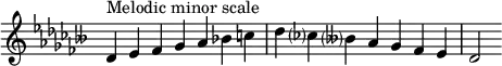  {
\omit Score.TimeSignature \relative c' {
  \accidentalStyle modern \key des \minor \time 7/4 des^"Melodic minor scale" es fes ges aes bes c des ces? beses? aes ges fes es des2
} }
