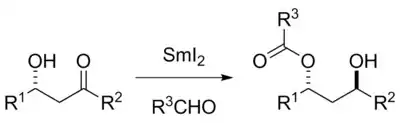 Scheme for the Evans–Tishchenko reaction