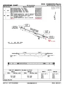 CAAC airport chart