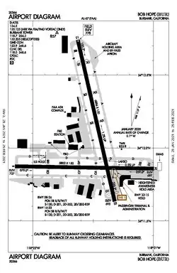 FAA airport diagram as of January 2021