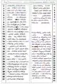 Transcription to Codex CRAWFORD, with classic points of vowel-isolation, Page 120, Apocalypse of Johan, the introduction rubric. Author: John.